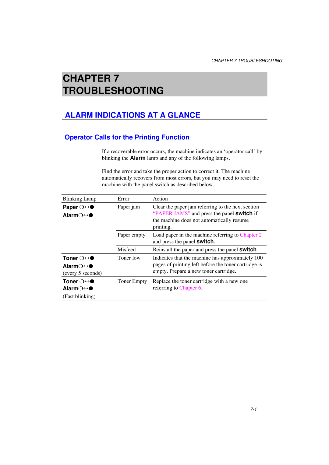 Brother MFC/HL-P2000 Alarm Indications AT a Glance, Operator Calls for the Printing Function, Paper ↔, Alarm ↔, Toner ↔ 