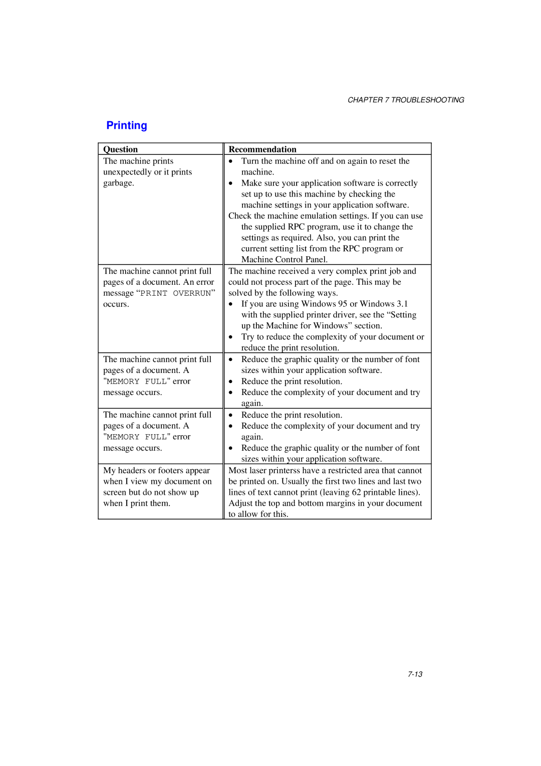 Brother MFC/HL-P2000 manual Printing 