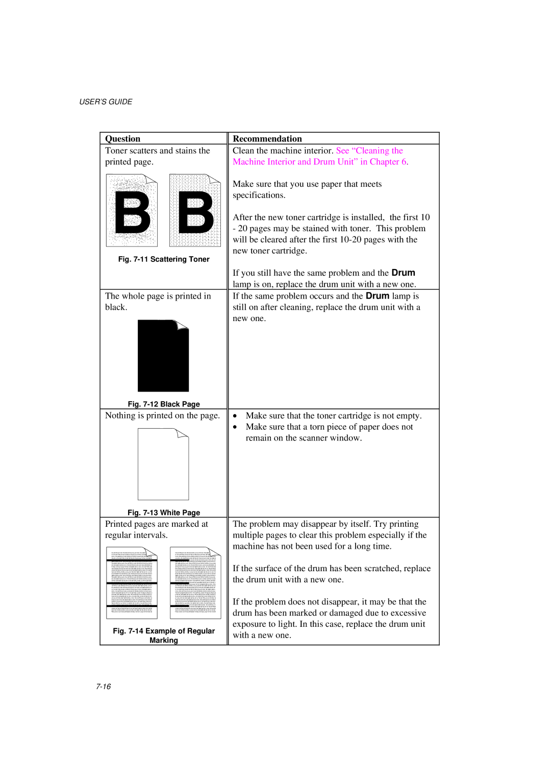 Brother MFC/HL-P2000 manual Toner scatters and stains the printed 