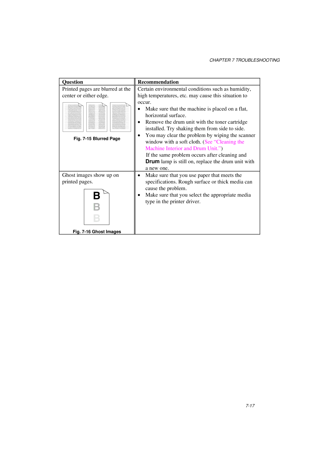 Brother MFC/HL-P2000 manual Machine Interior and Drum Unit 