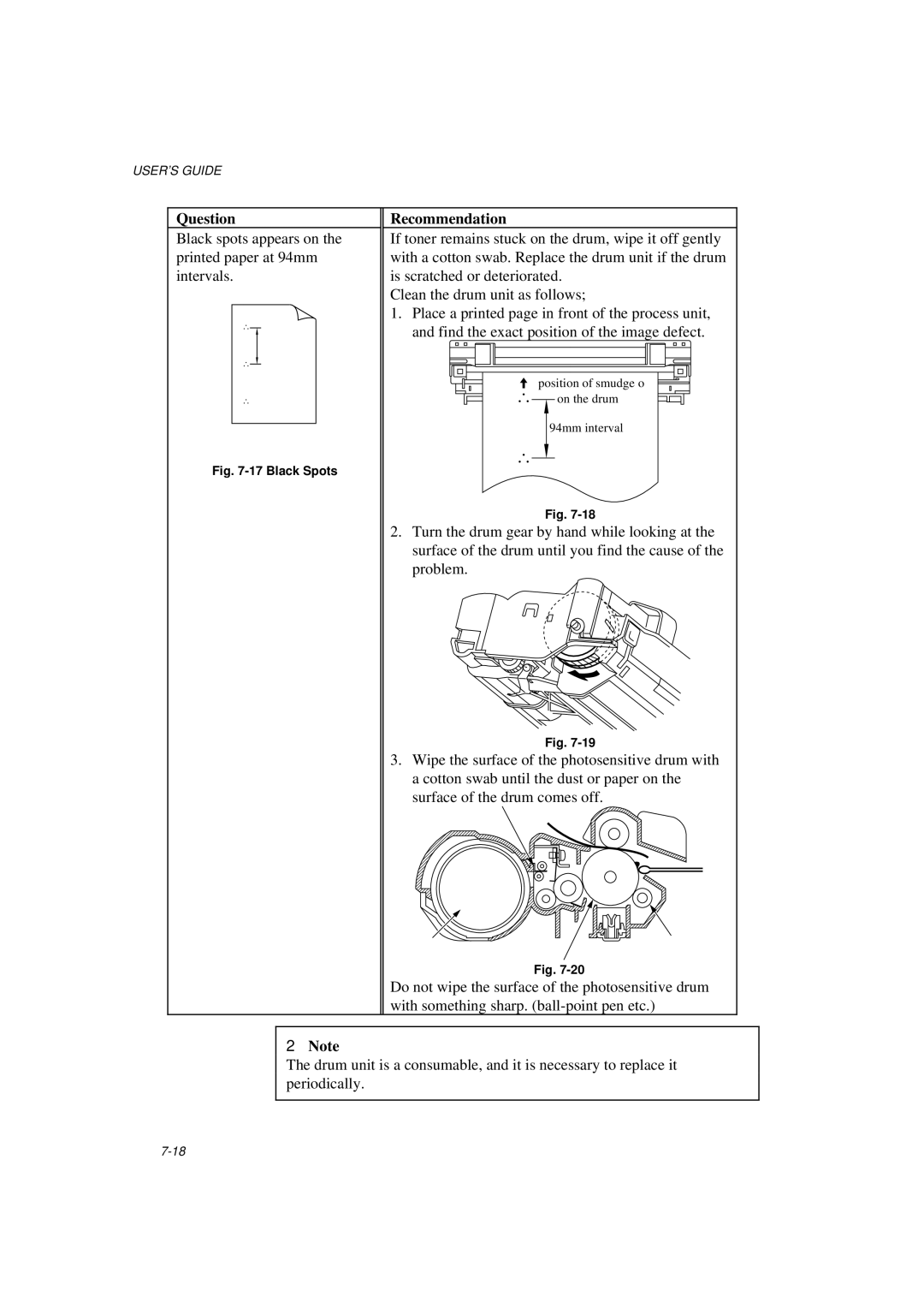 Brother MFC/HL-P2000 manual Black spots appears on the printed paper at 94mm intervals 