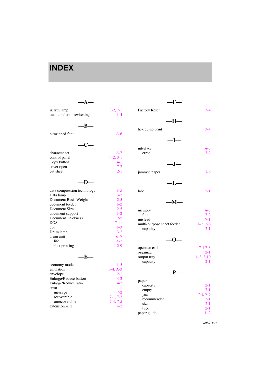 Brother MFC/HL-P2000 manual Index 