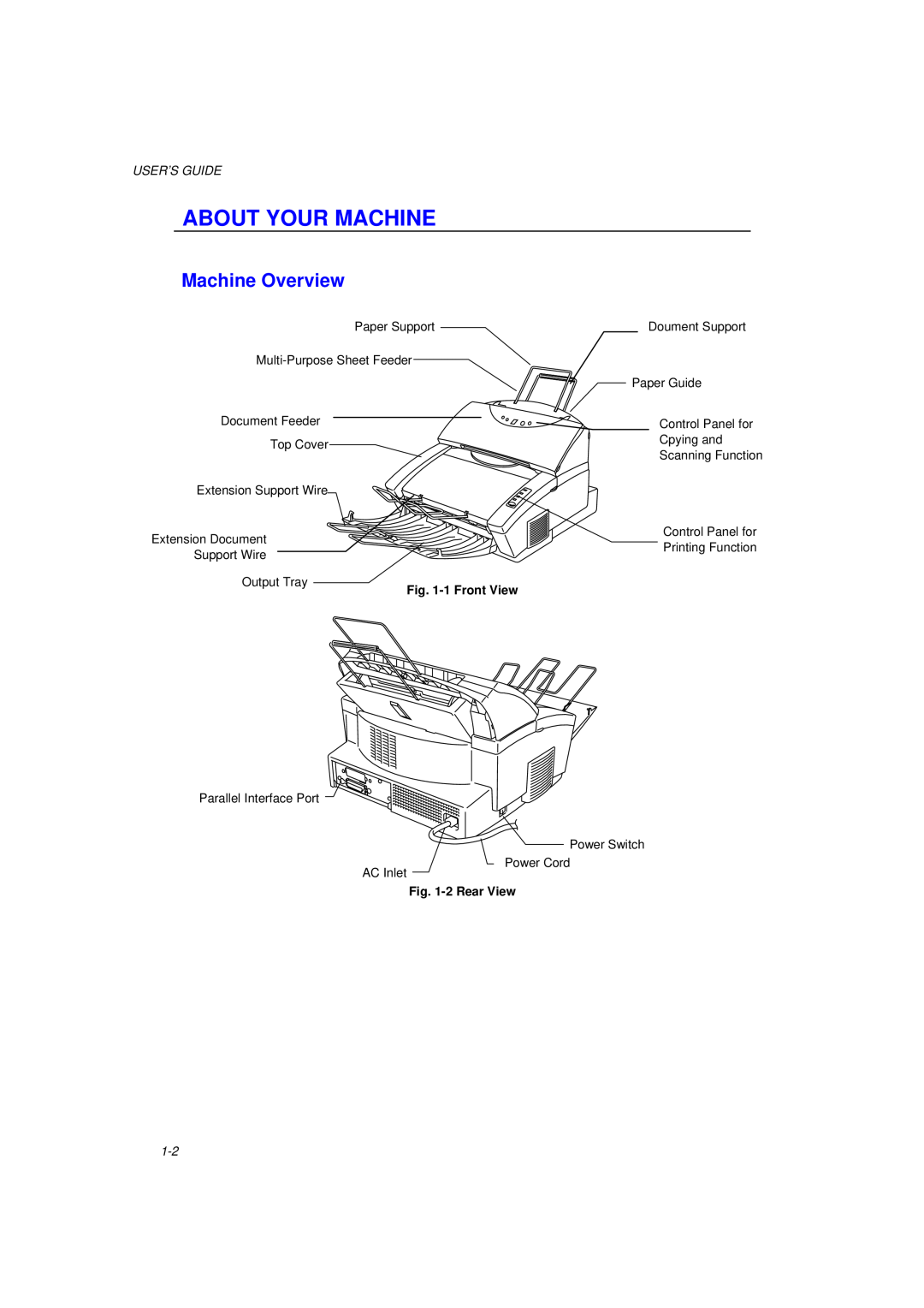 Brother MFC/HL-P2000 manual About Your Machine, Machine Overview, User’S Guide, 1 Front View, 2 Rear View 