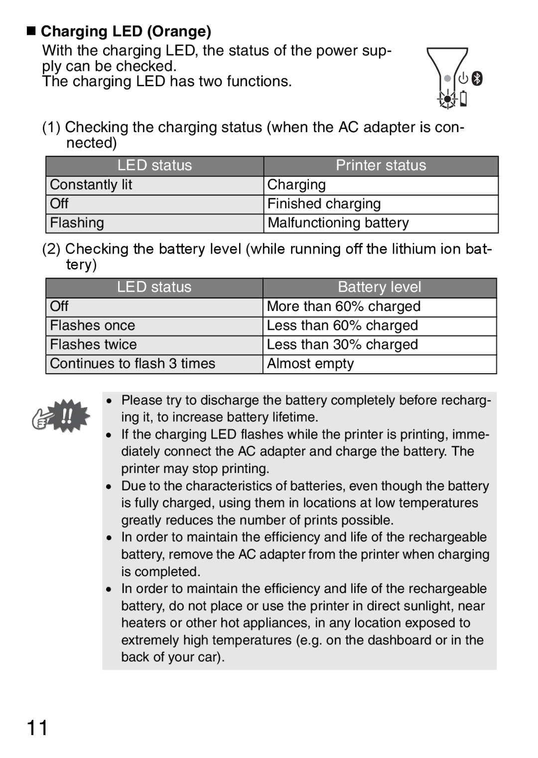 Brother MW-145BT manual „ Charging LED Orange 