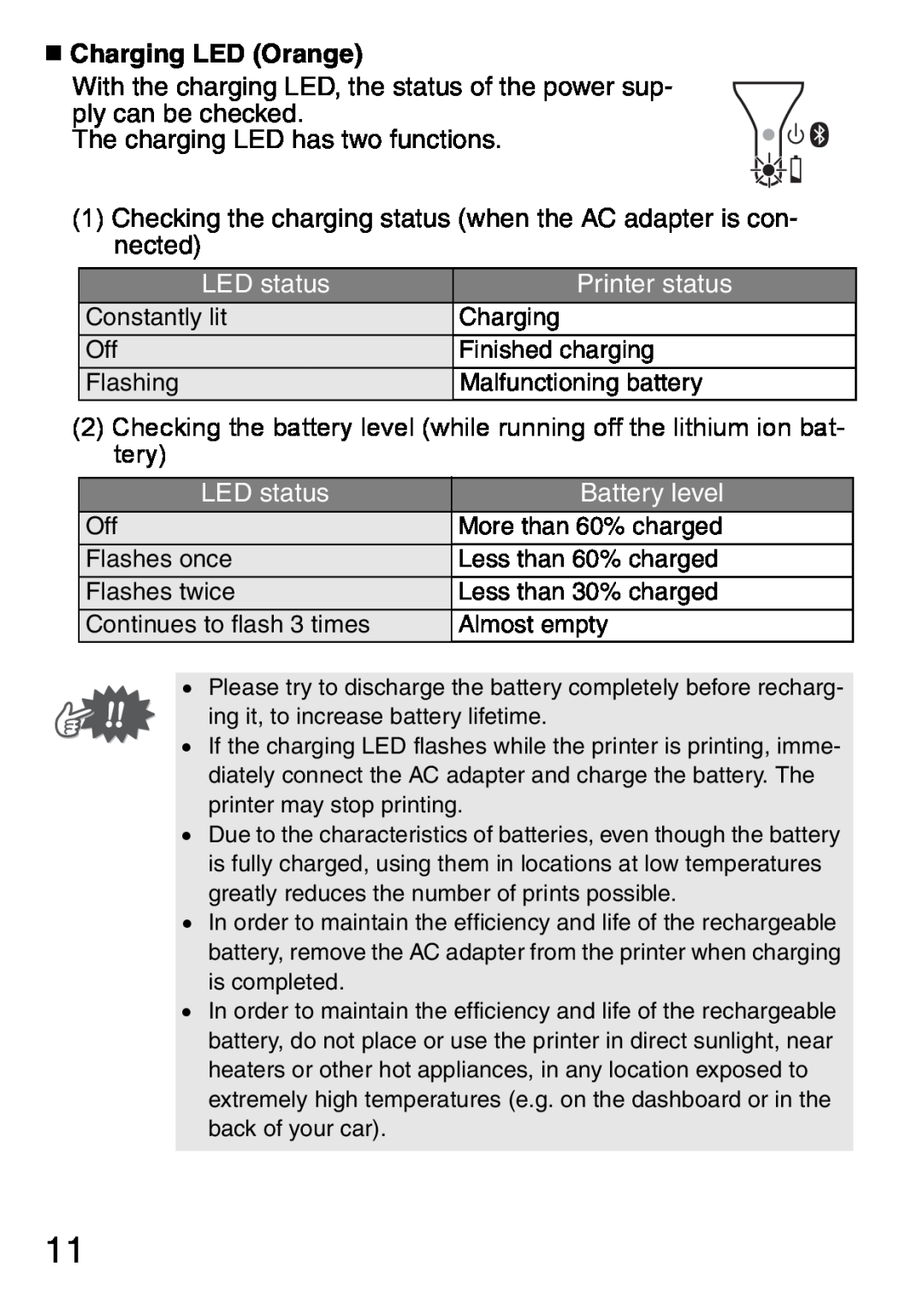 Brother MW-145BT manual „ Charging LED Orange, LED status, Printer status, Battery level 
