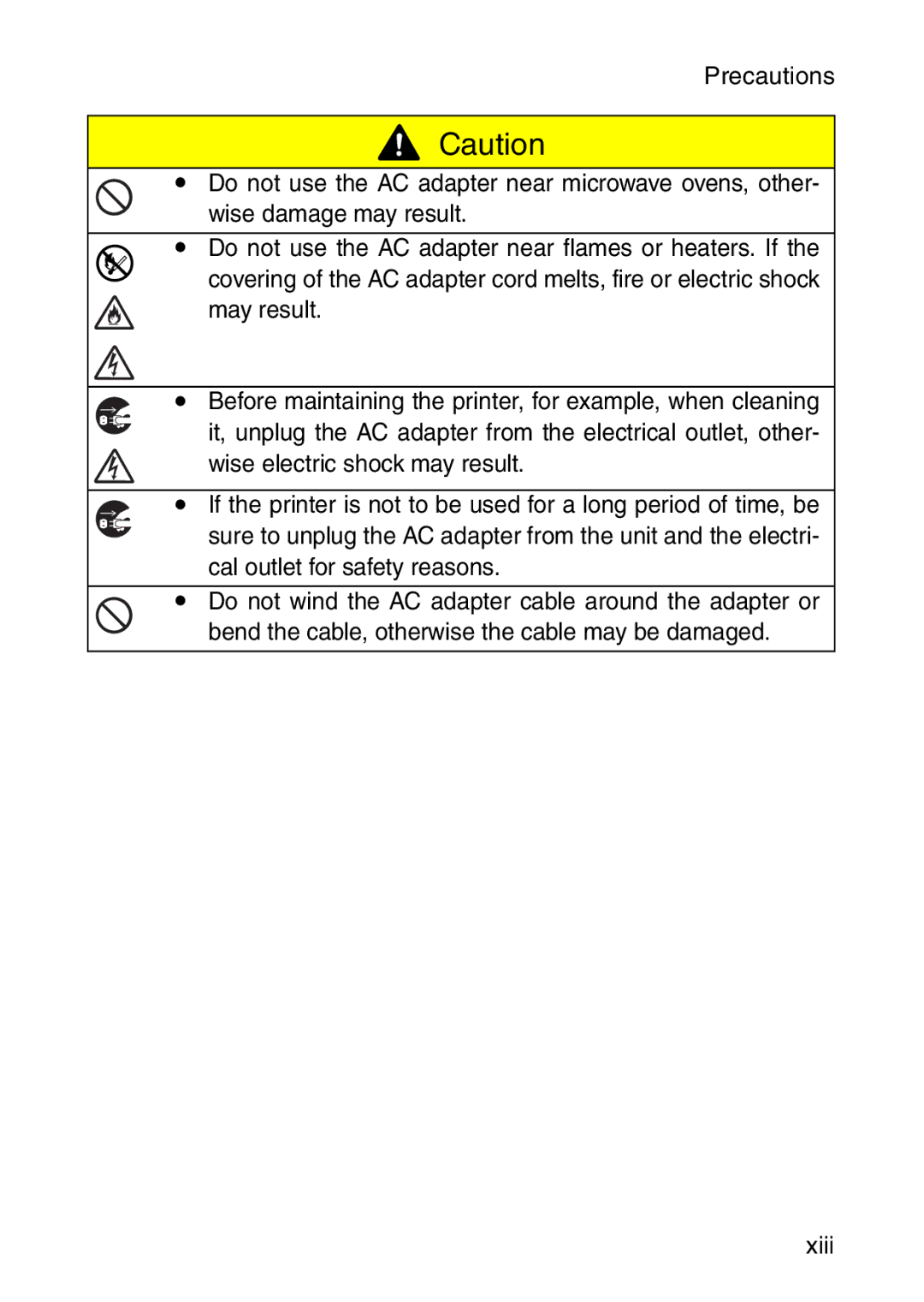 Brother MW-260 appendix Xiii 