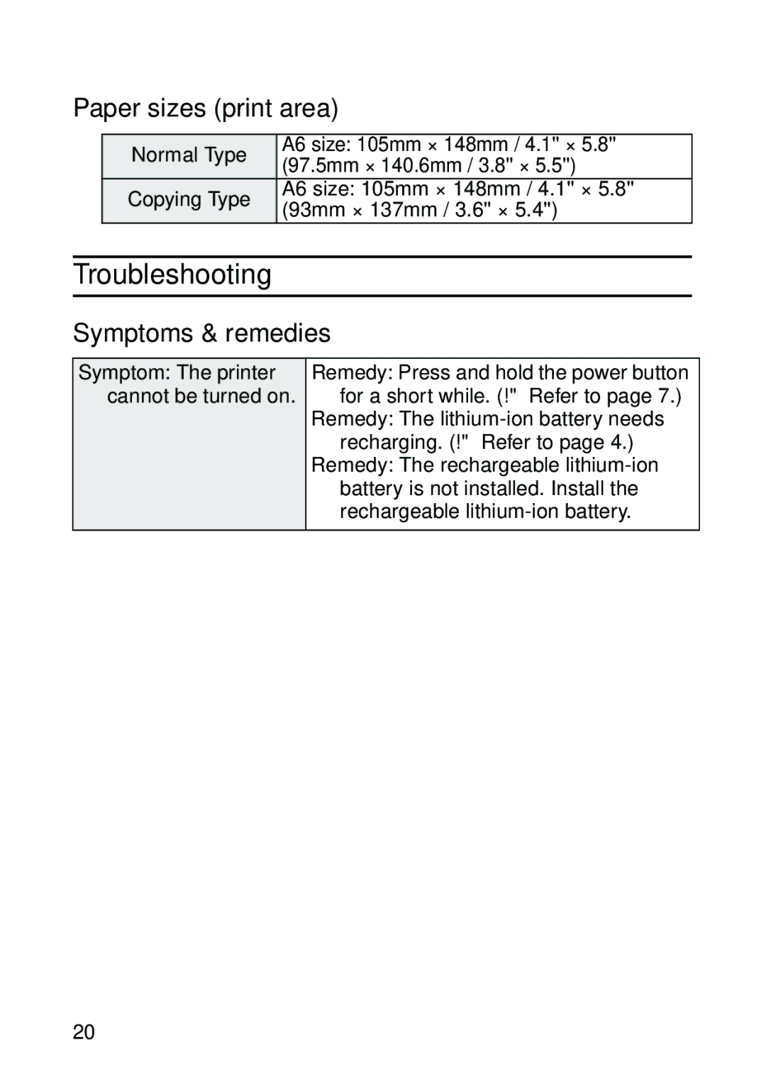 Brother MW-260 appendix Troubleshooting, Paper sizes print area, Symptoms & remedies 