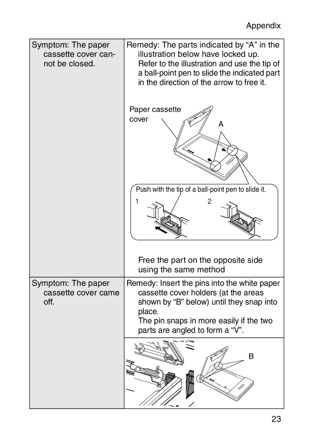 Brother MW-260 appendix Direction of the arrow to free it 