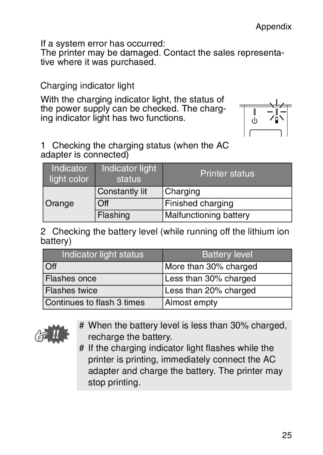 Brother MW-260 appendix Charging indicator light 