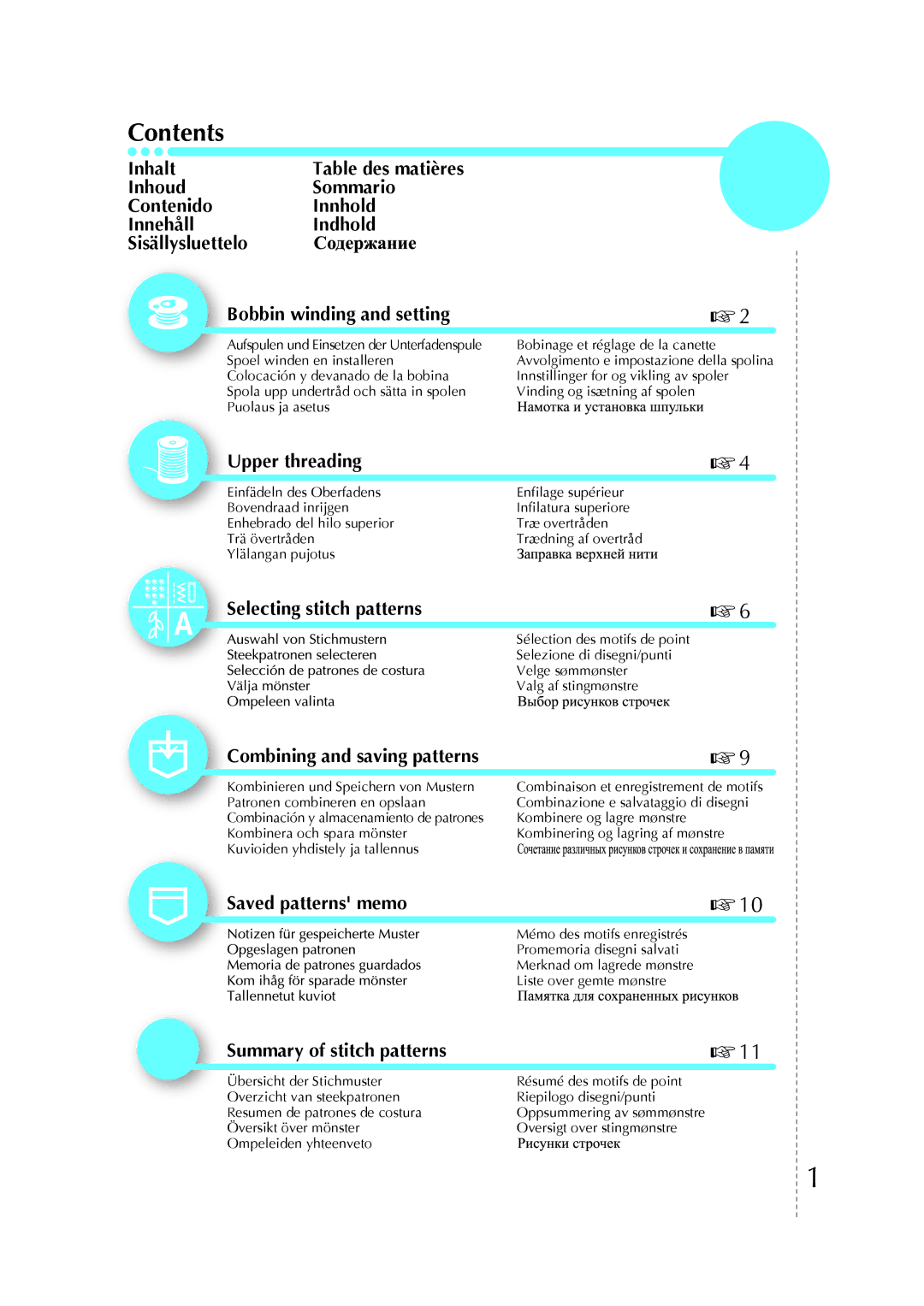 Brother NS-50 manual Contents 