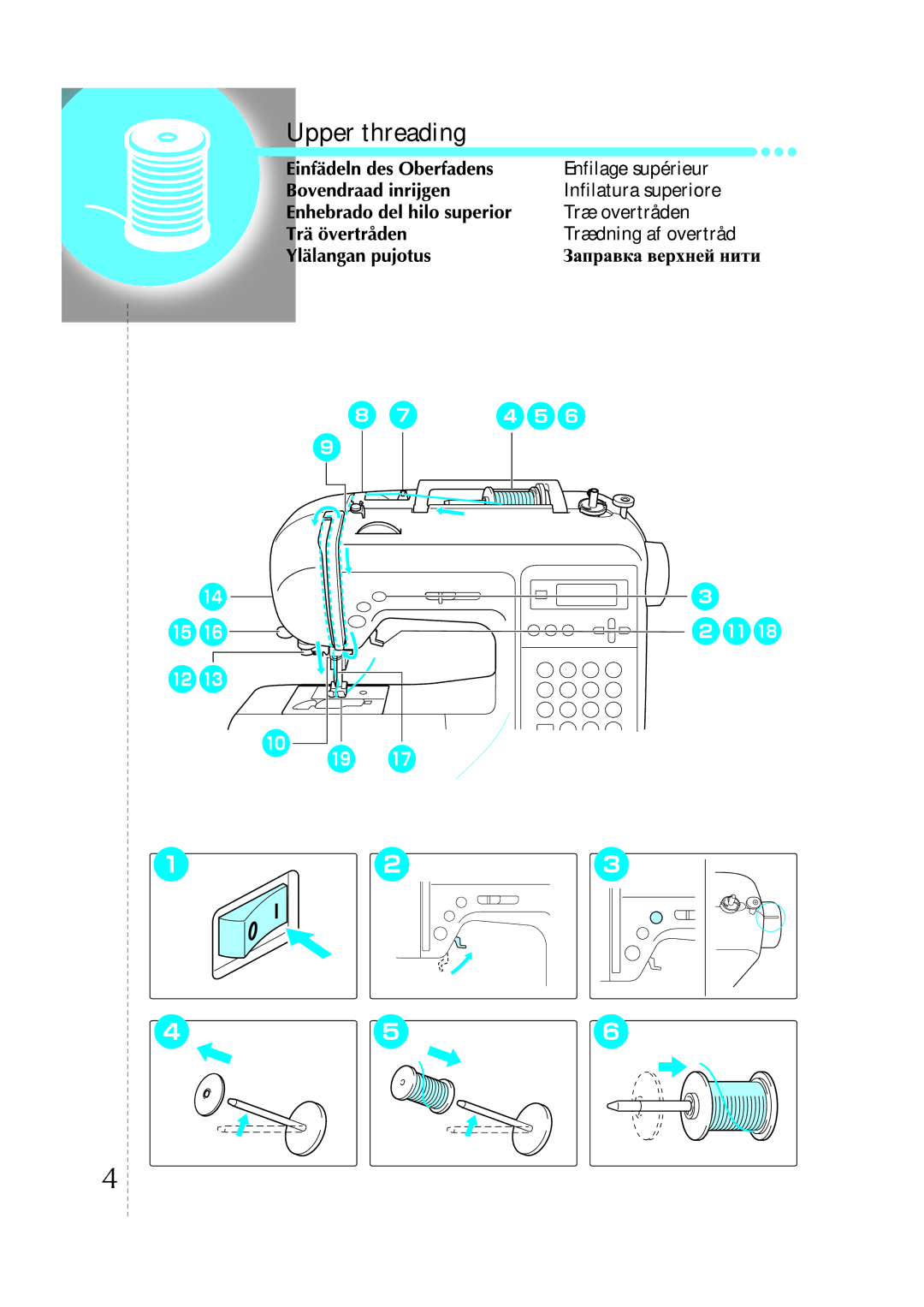 Brother NS-50 manual Upper threading 