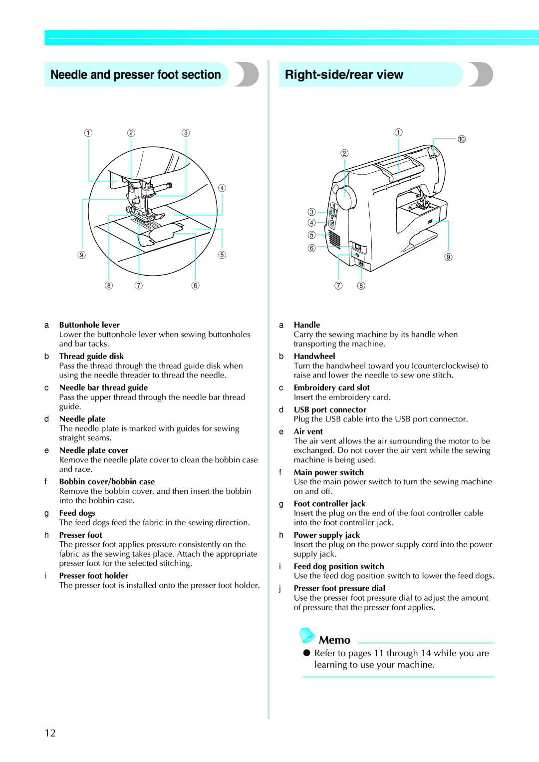 Brother NV1200 operation manual Needle and presser foot section, Right-side/rear view 