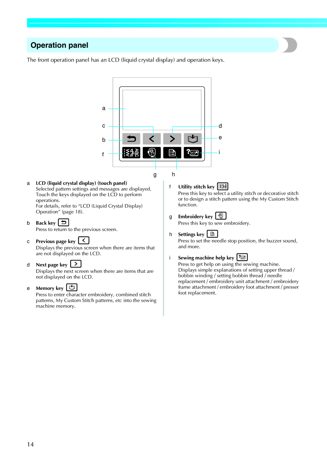 Brother NV1200 operation manual Operation panel, LCD liquid crystal display touch panel 