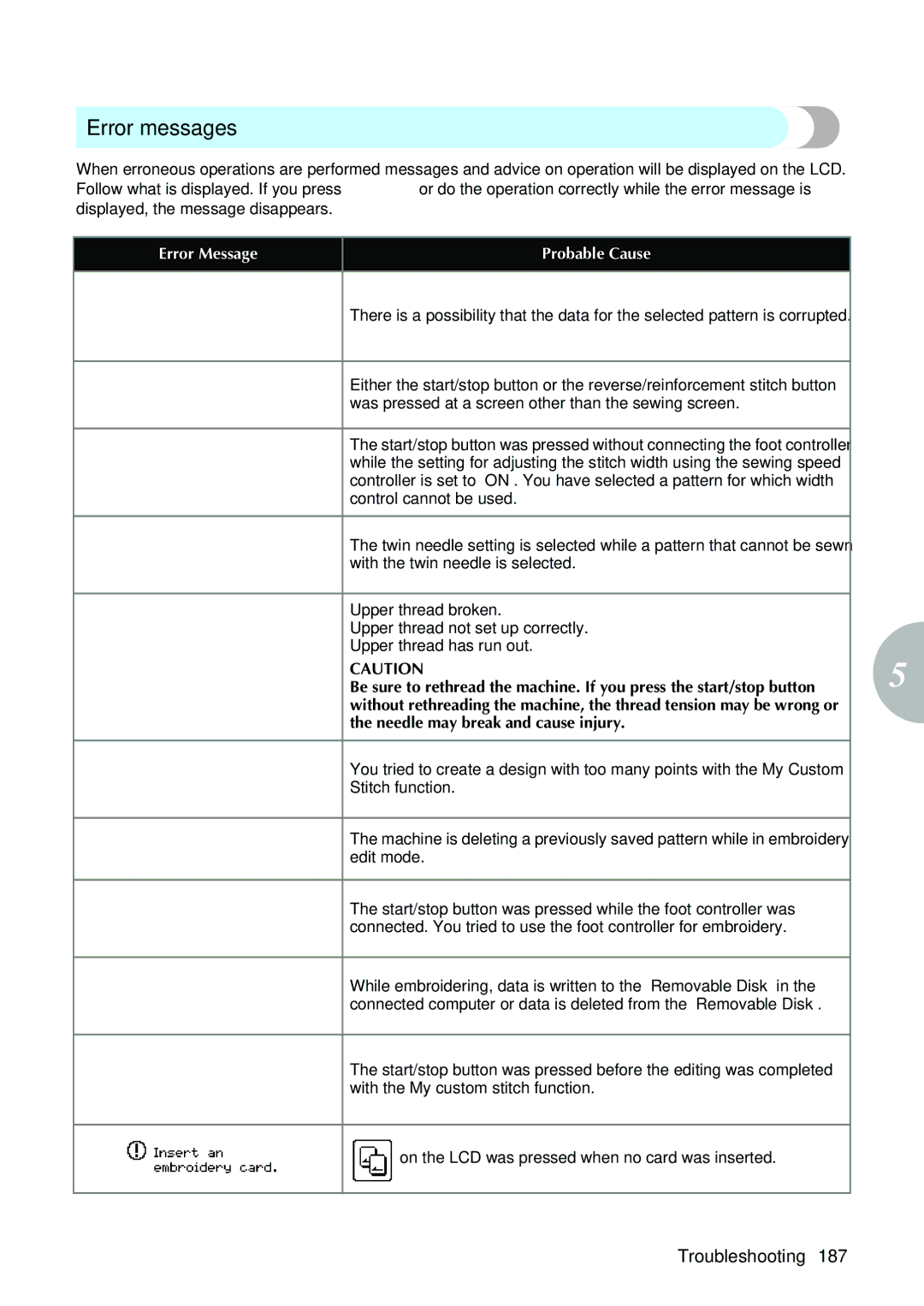 Brother NV1200 operation manual Error messages, Needle may break and cause injury 