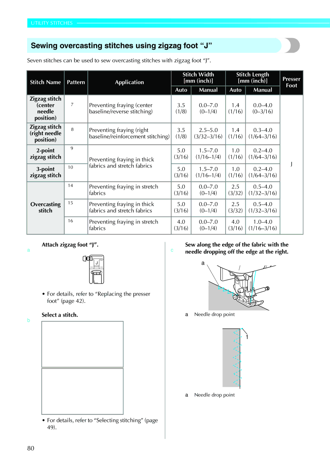 Brother NV1200 operation manual Sewing overcasting stitches using zigzag foot J 