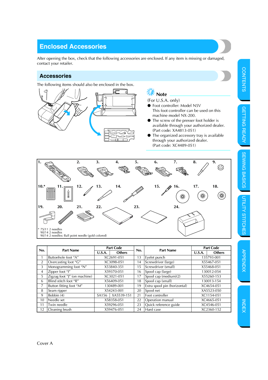 Brother NX 200 manual Enclosed Accessories, Following items should also be enclosed in the box, Part code XA4813-051 