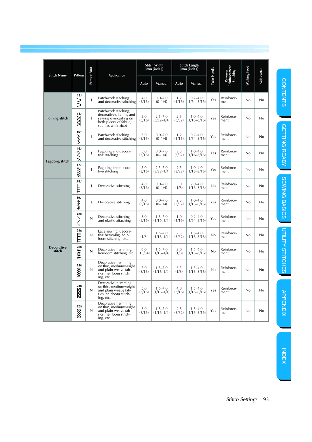 Brother NX 200 manual Stitch Settings 