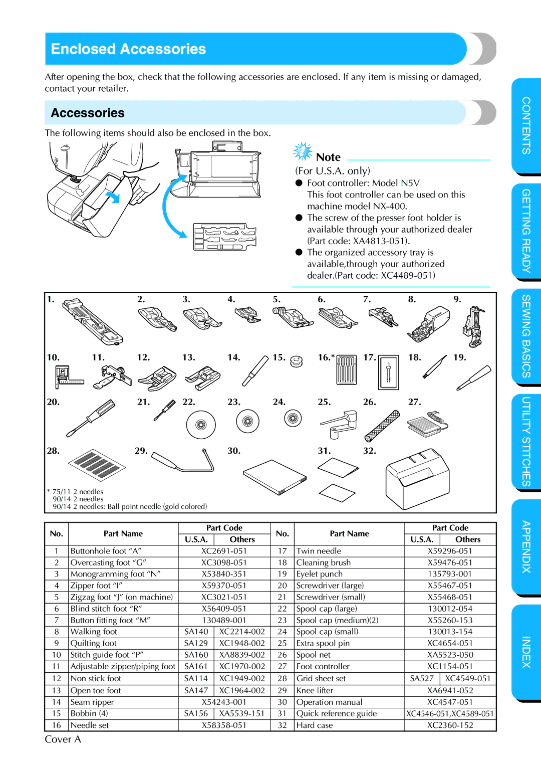 Brother NX 400 manual Enclosed Accessories, Foot controller Model N5V, Screw of the presser foot holder is 