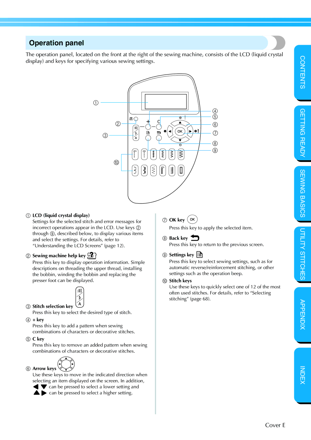 Brother NX 400 manual Operation panel, Contents Getting Ready 