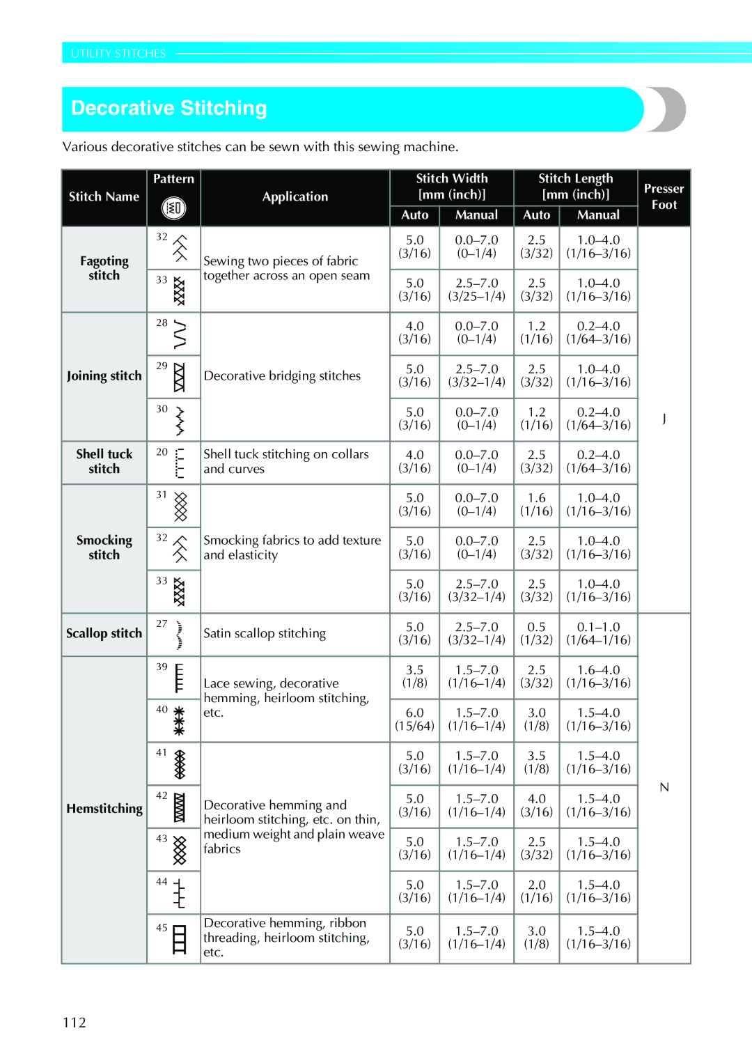 Brother N5V, NX-450 operation manual Decorative Stitching, 112 