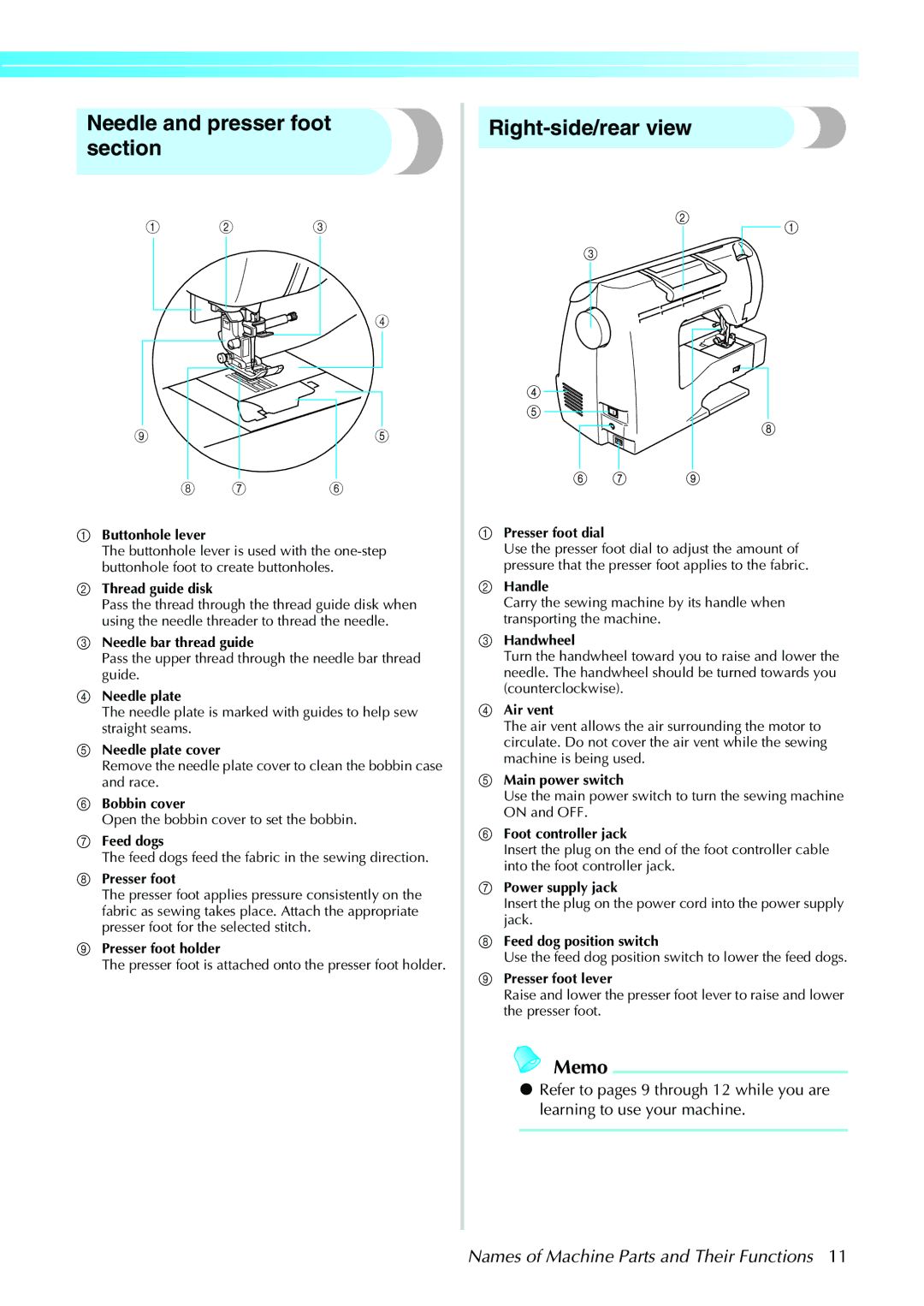 Brother NX-450, N5V operation manual Needle and presser foot section, Right-side/rear view 