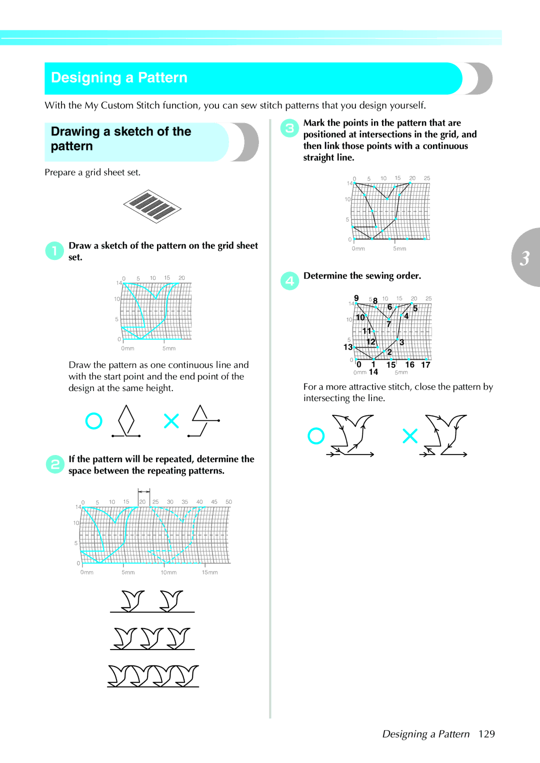 Brother NX-450 Designing a Pattern, Drawing a sketch of the pattern, ADrawset. a sketch of the pattern on the grid sheet 