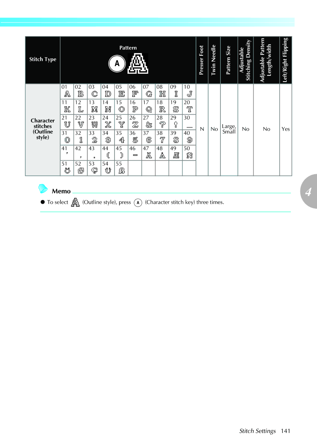 Brother NX-450, N5V operation manual Stitches Outline style 