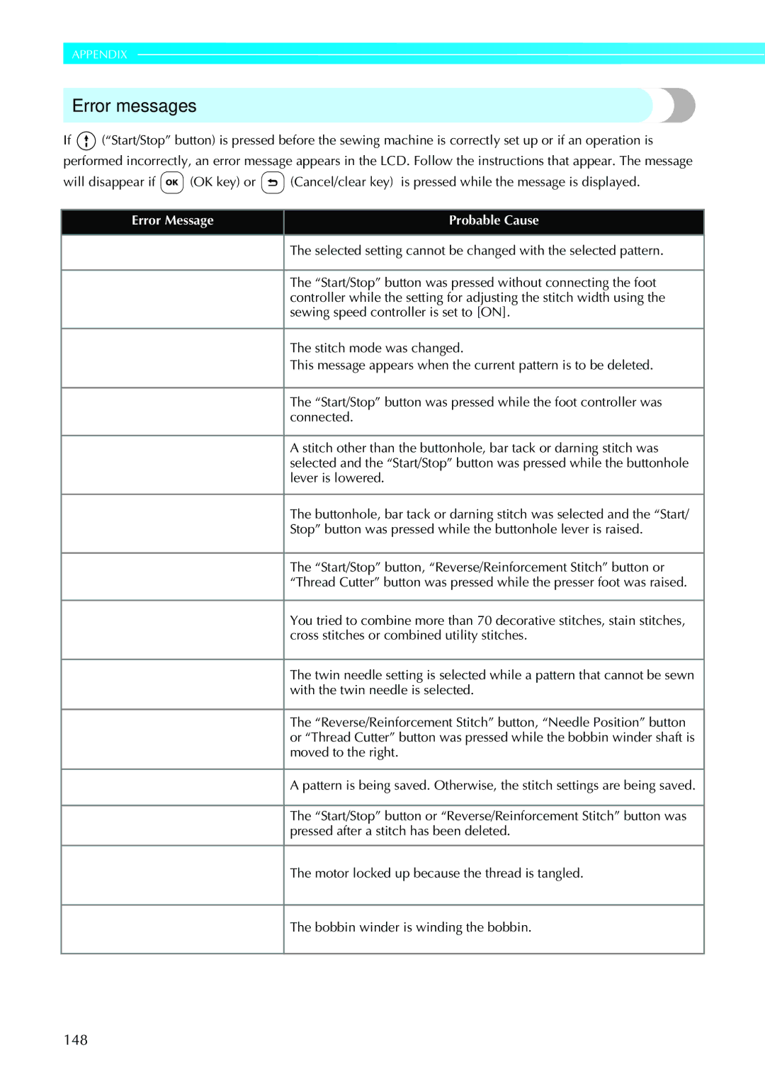 Brother N5V, NX-450 operation manual Error messages, 148 