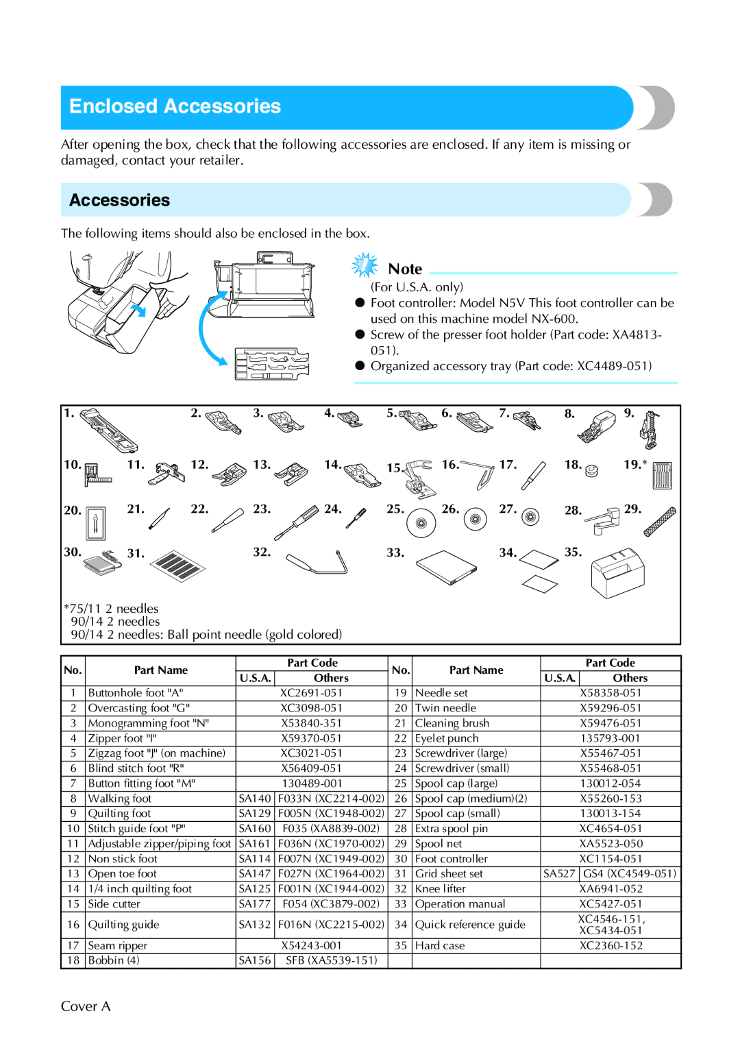 Brother NX 600 operation manual Enclosed Accessories 