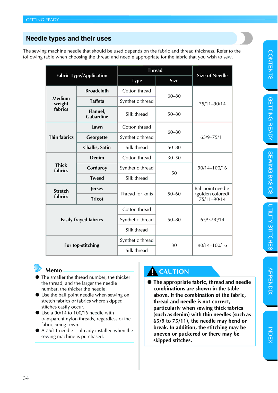 Brother NX 600 operation manual Needle types and their uses, Fabrics, Denim 