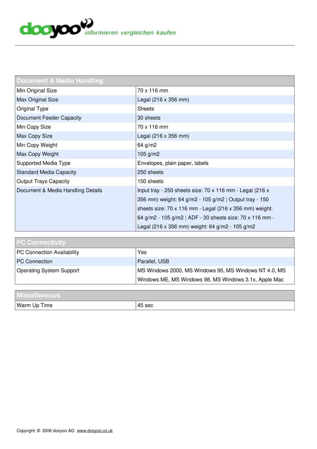 Brother P2500 manual Document & Media Handling, PC Connectivity, Miscellaneous 