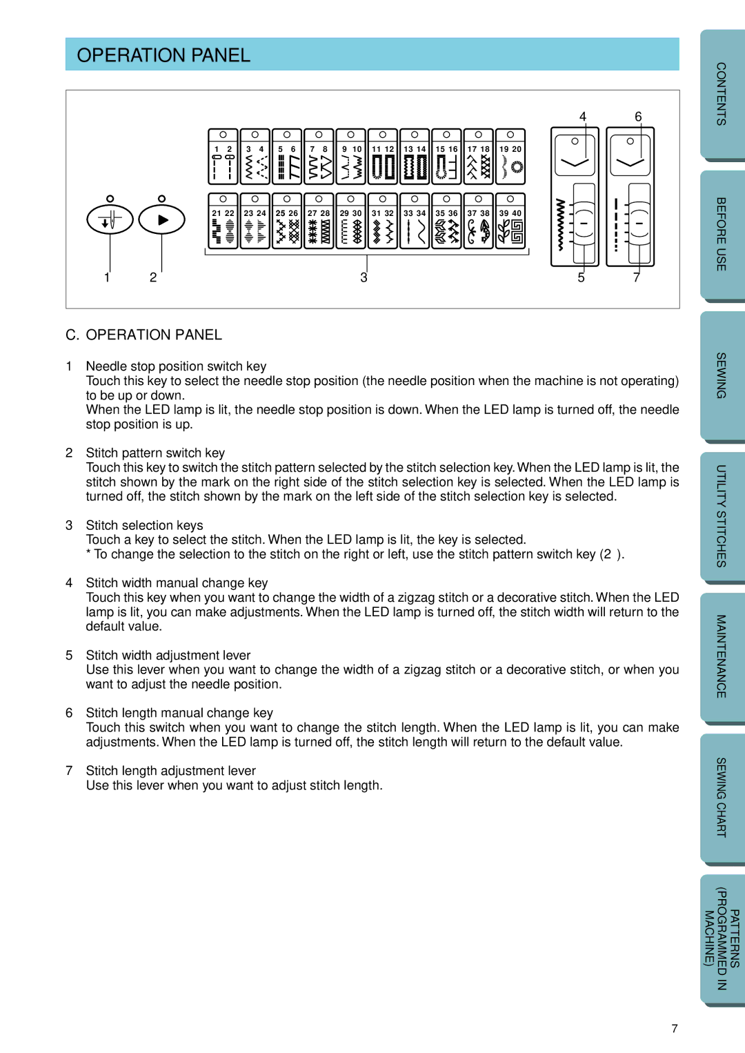 Brother PC-2800 operation manual Operation Panel 