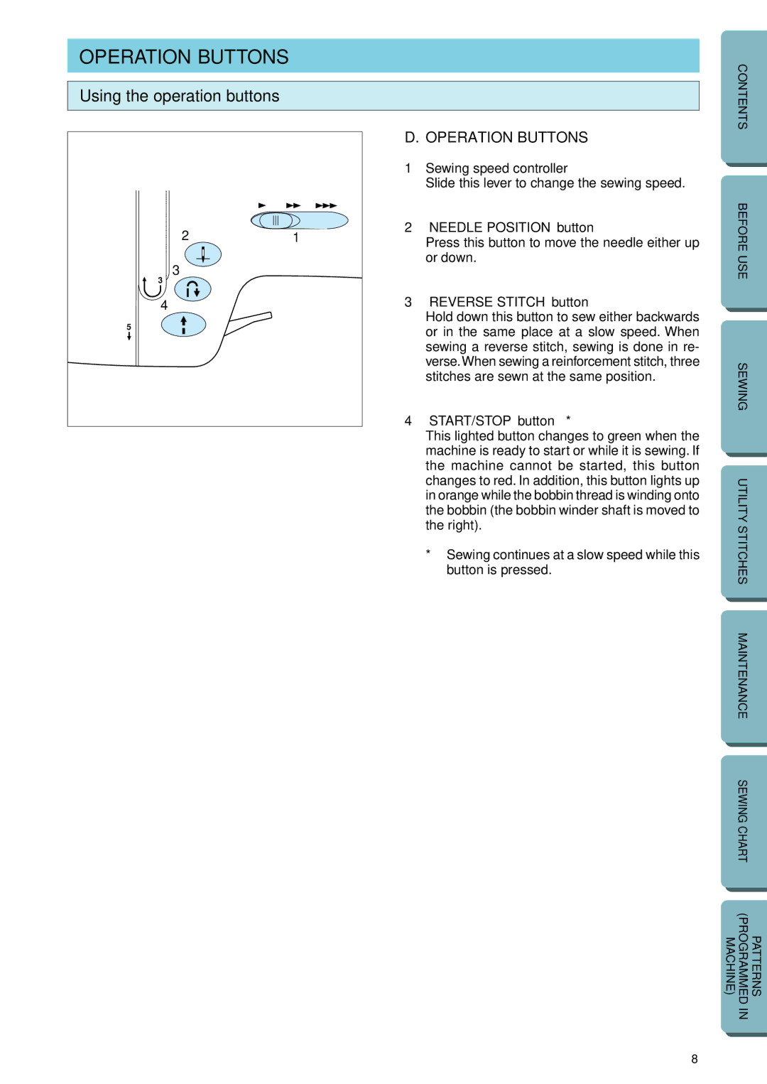 Brother PC-2800 operation manual Operation Buttons, Using the operation buttons 