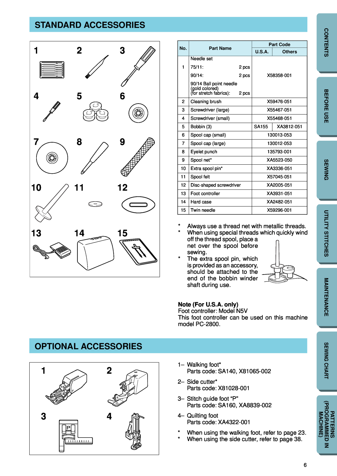 Brother PC-2800 operation manual Standard Accessories, Optional Accessories, Note For U.S.A. only Foot controller Model N5V 