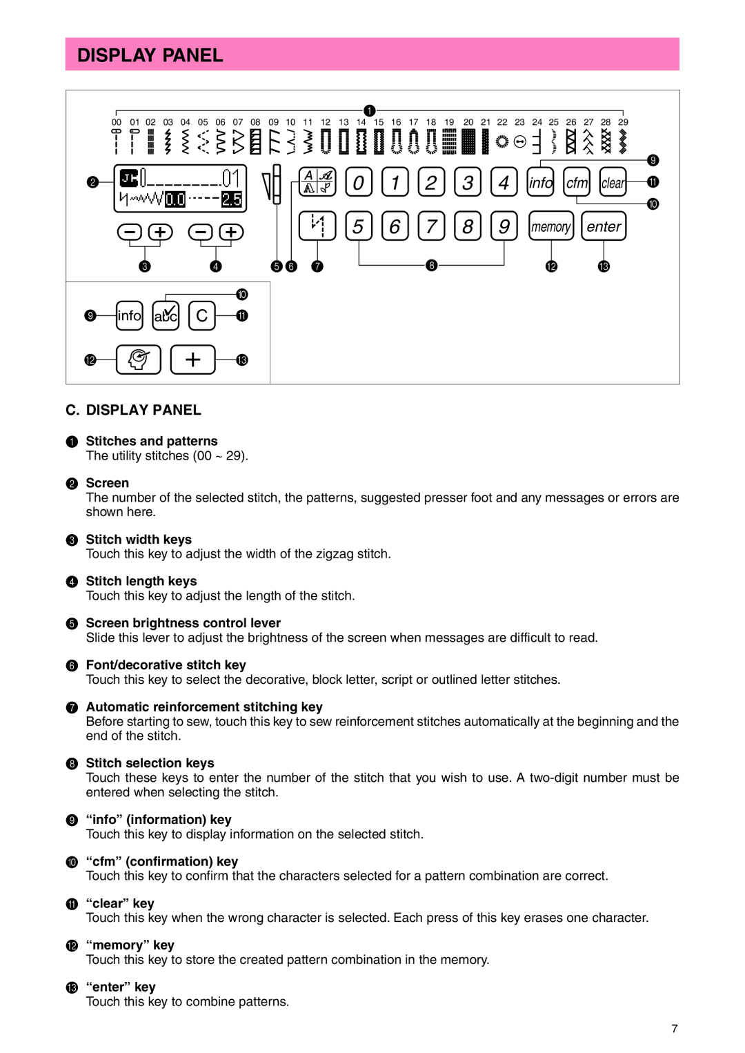 Brother PC 3000 operation manual Display Panel 