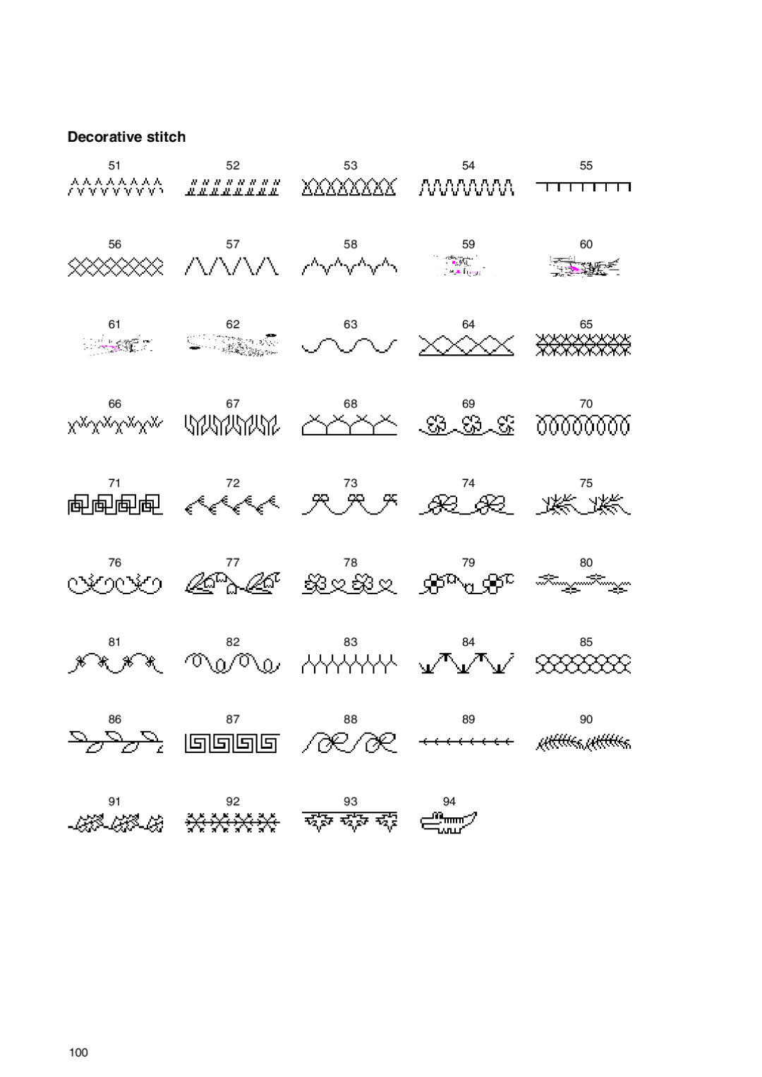 Brother PC 3000 operation manual Decorative stitch 