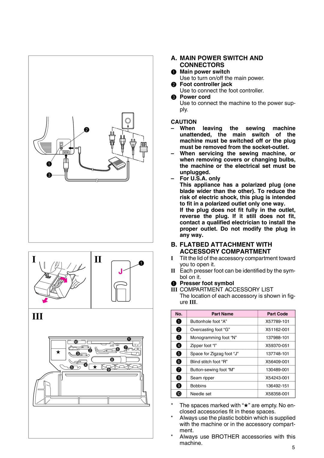 Brother PC 3000 operation manual Main power switch, Foot controller jack, Power cord, Presser foot symbol 