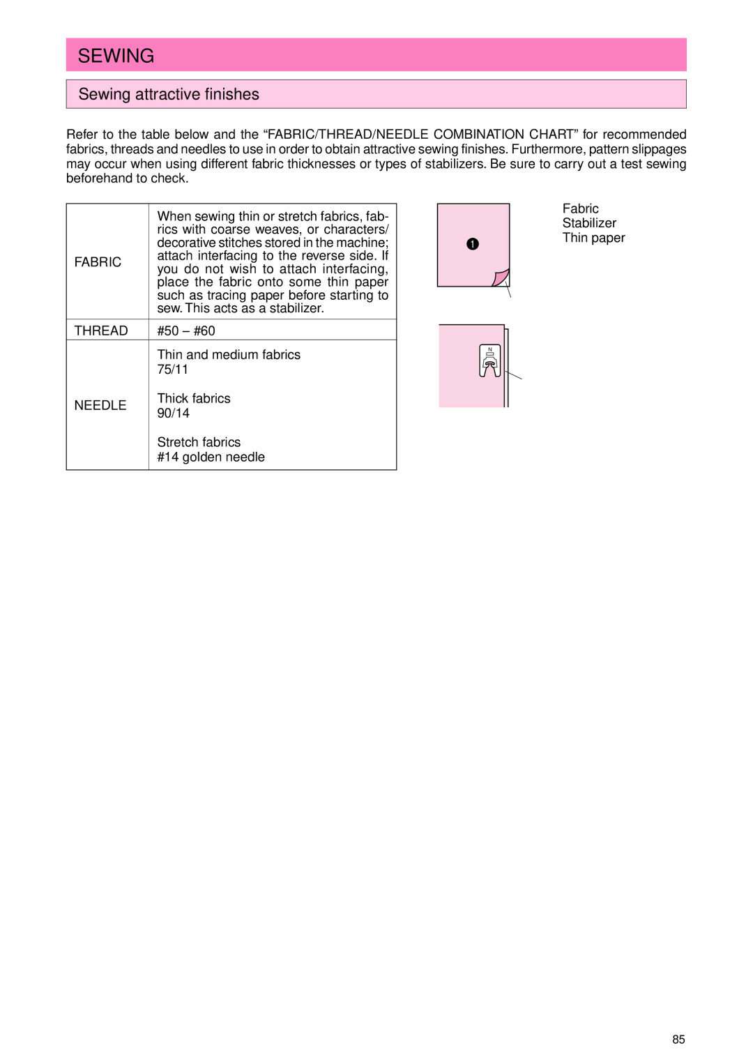 Brother PC 3000 operation manual Sewing attractive finishes, Fabric, Stabilizer, Thin paper 