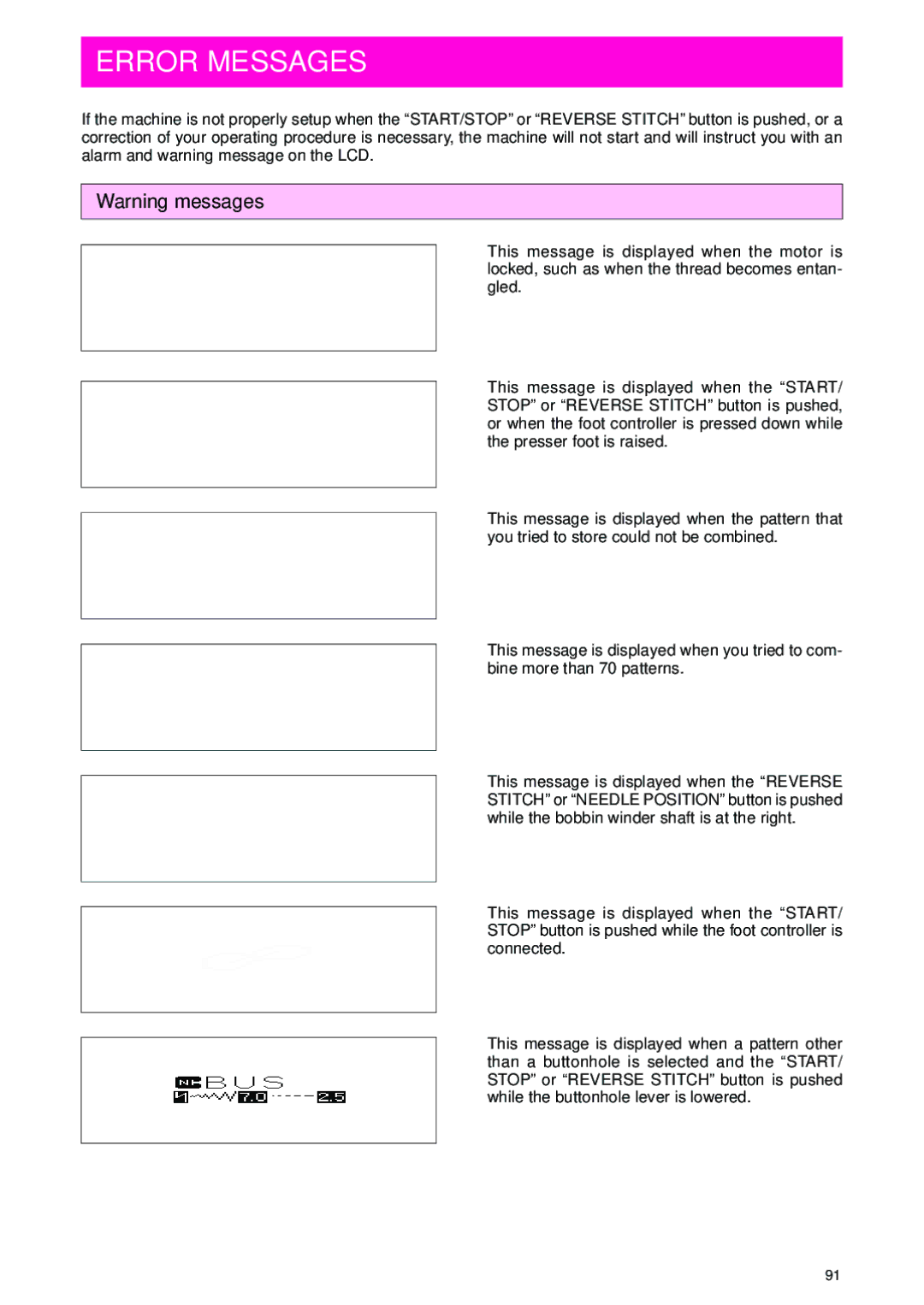 Brother PC 3000 operation manual Error Messages 