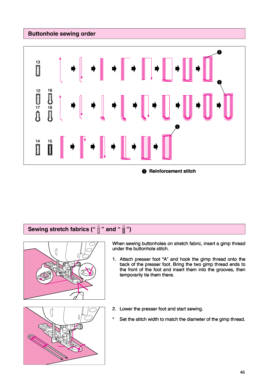 Brother PC 3000 operation manual Buttonhole sewing order, Sewing stretch fabrics “ ” and “ ”, Reinforcement stitch 
