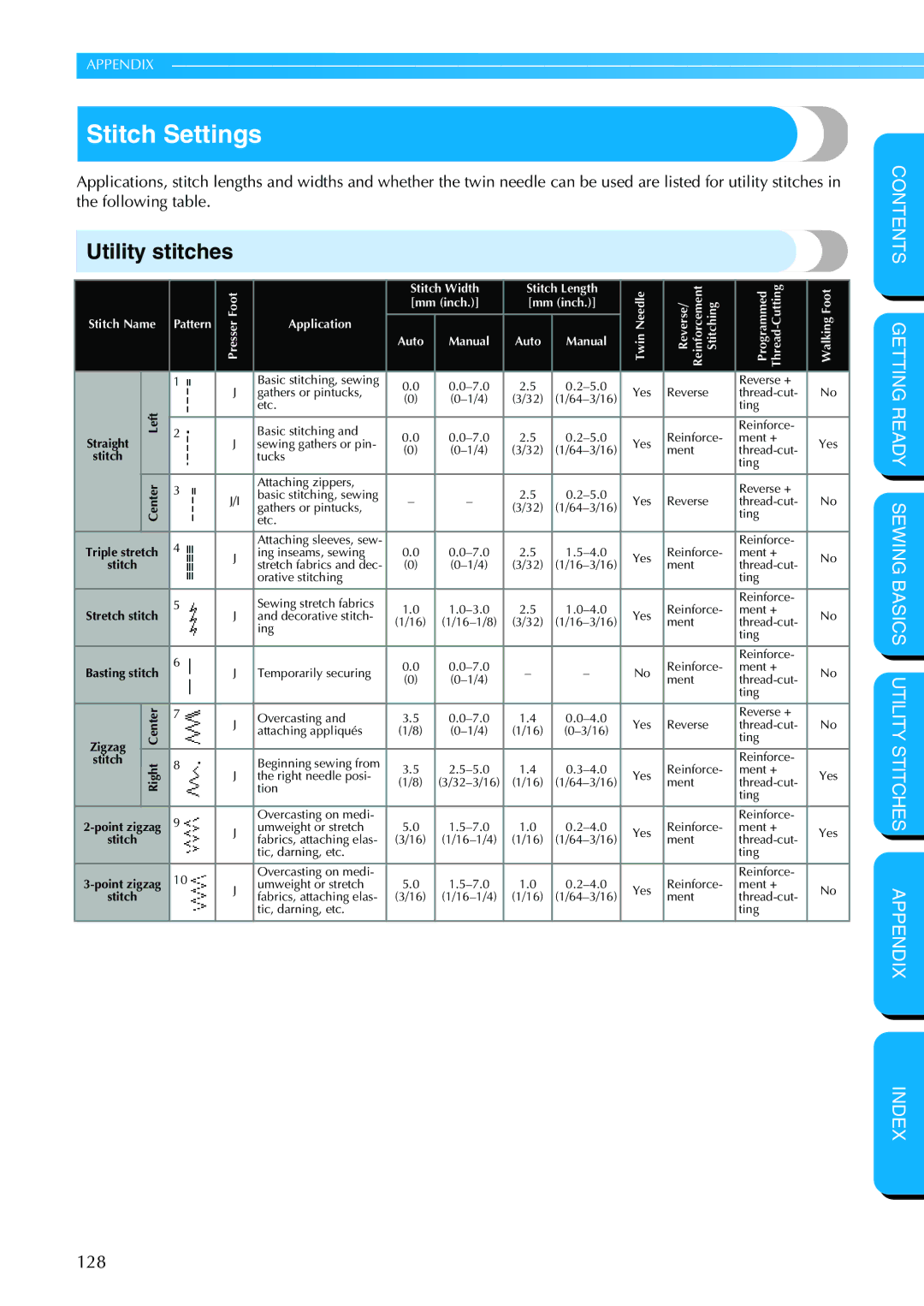 Brother PC-420PRW manual Stitch Settings, Utility stitches 