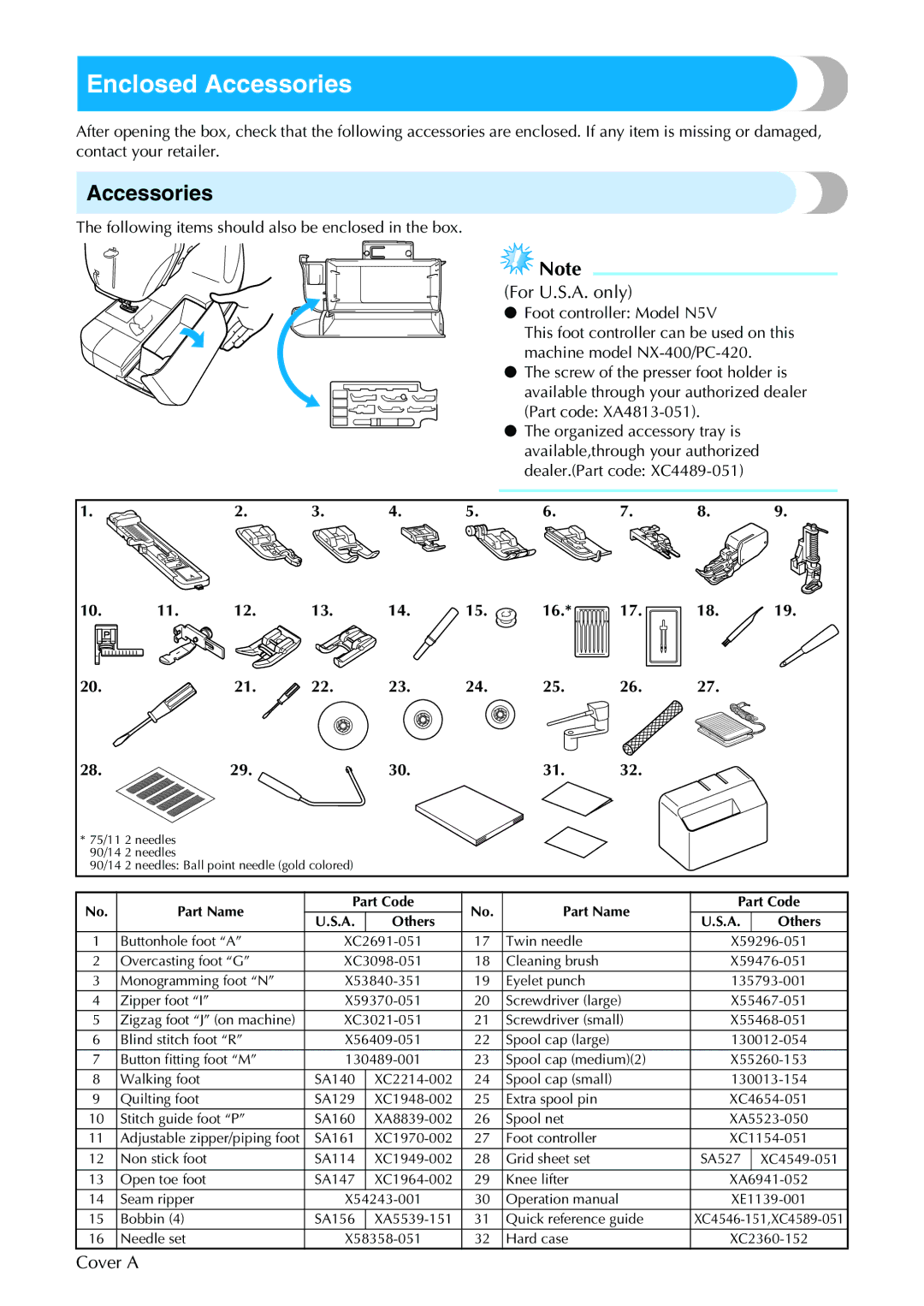 Brother PC-420PRW manual Enclosed Accessories 