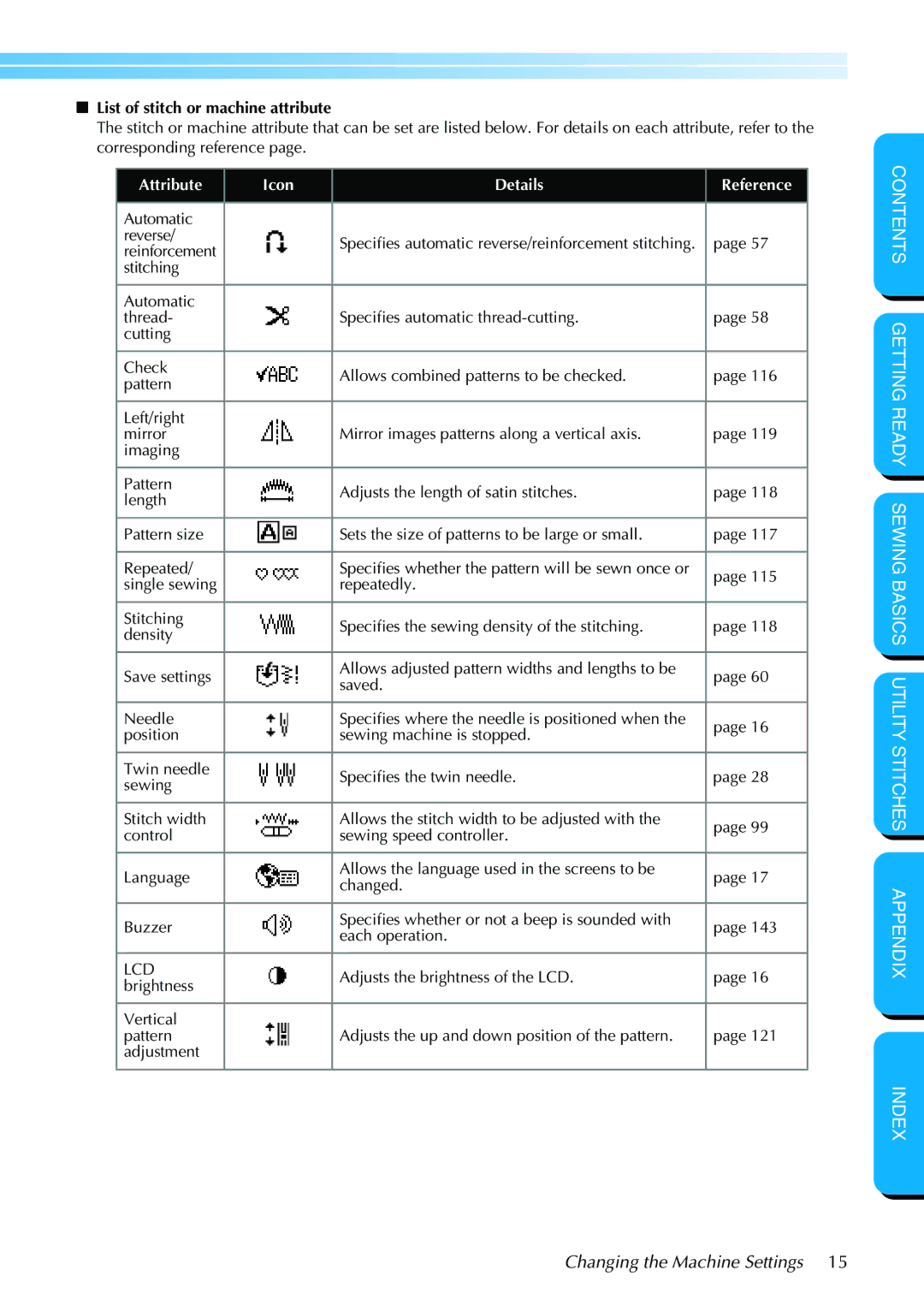 Brother PC-420PRW manual Changing the Machine Settings, List of stitch or machine attribute 