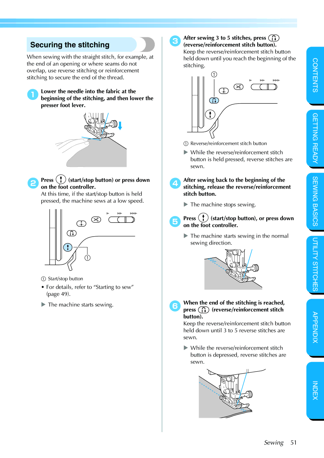 Brother PC-420PRW manual Securing the stitching 