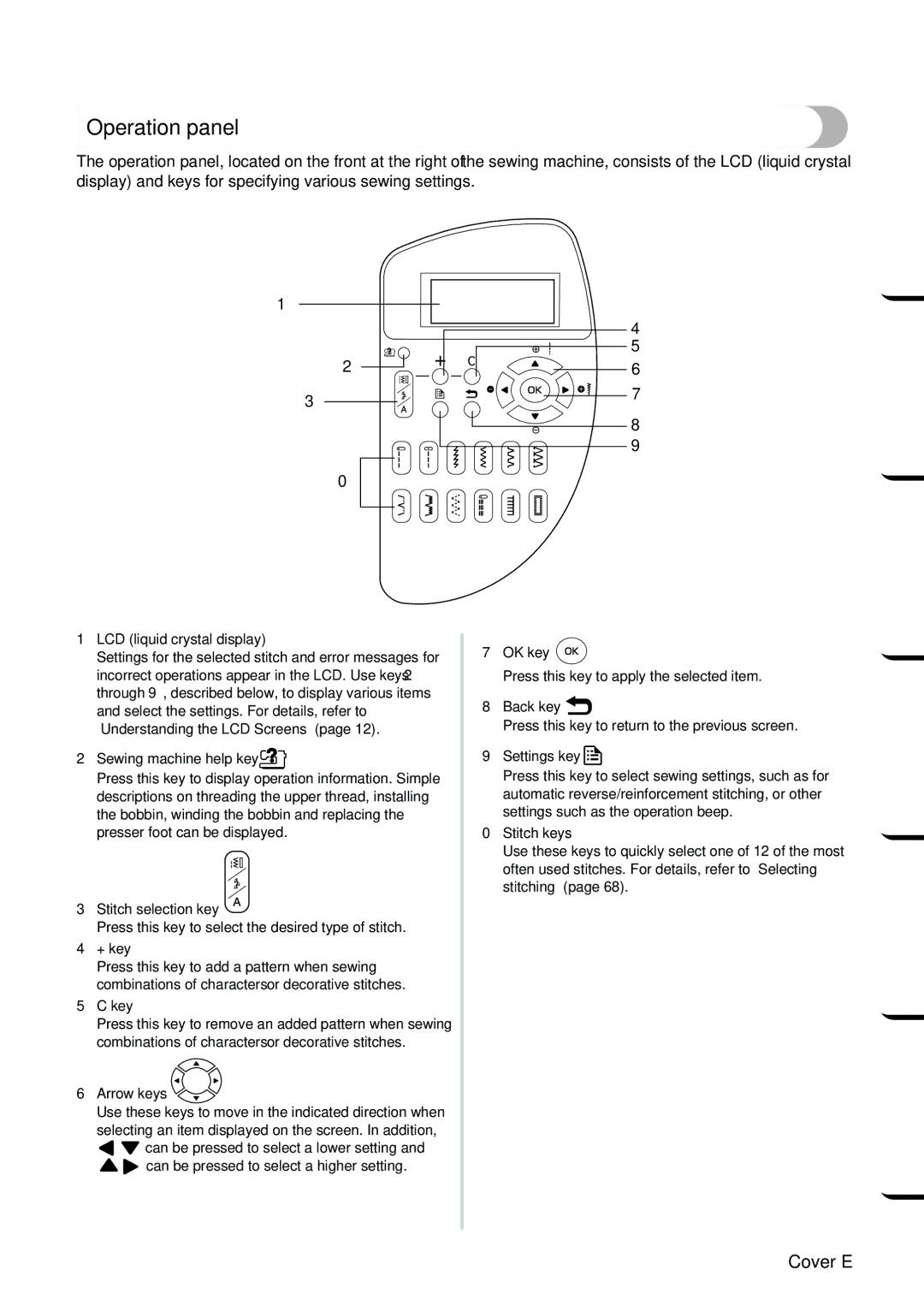 Brother PC-420PRW manual Operation panel, Contents Getting Ready 