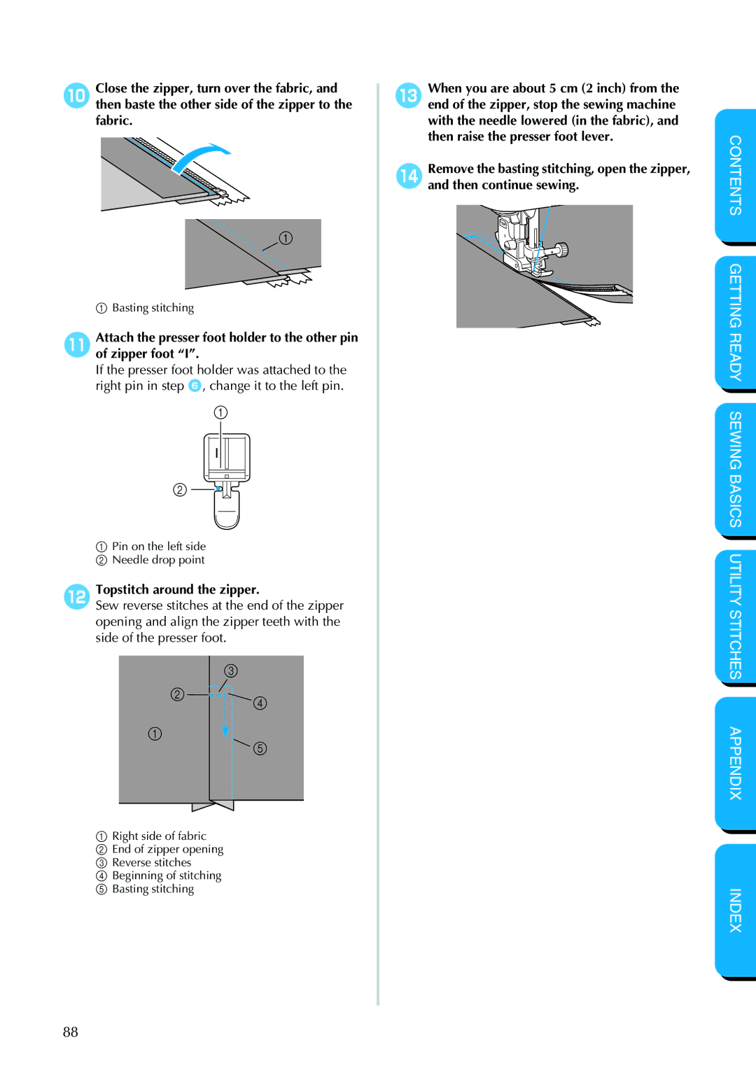 Brother PC-420PRW manual BTopstitch around the zipper 