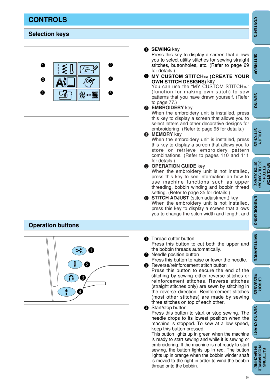 Brother PC 6500 operation manual Controls, Selection keys Operation buttons 