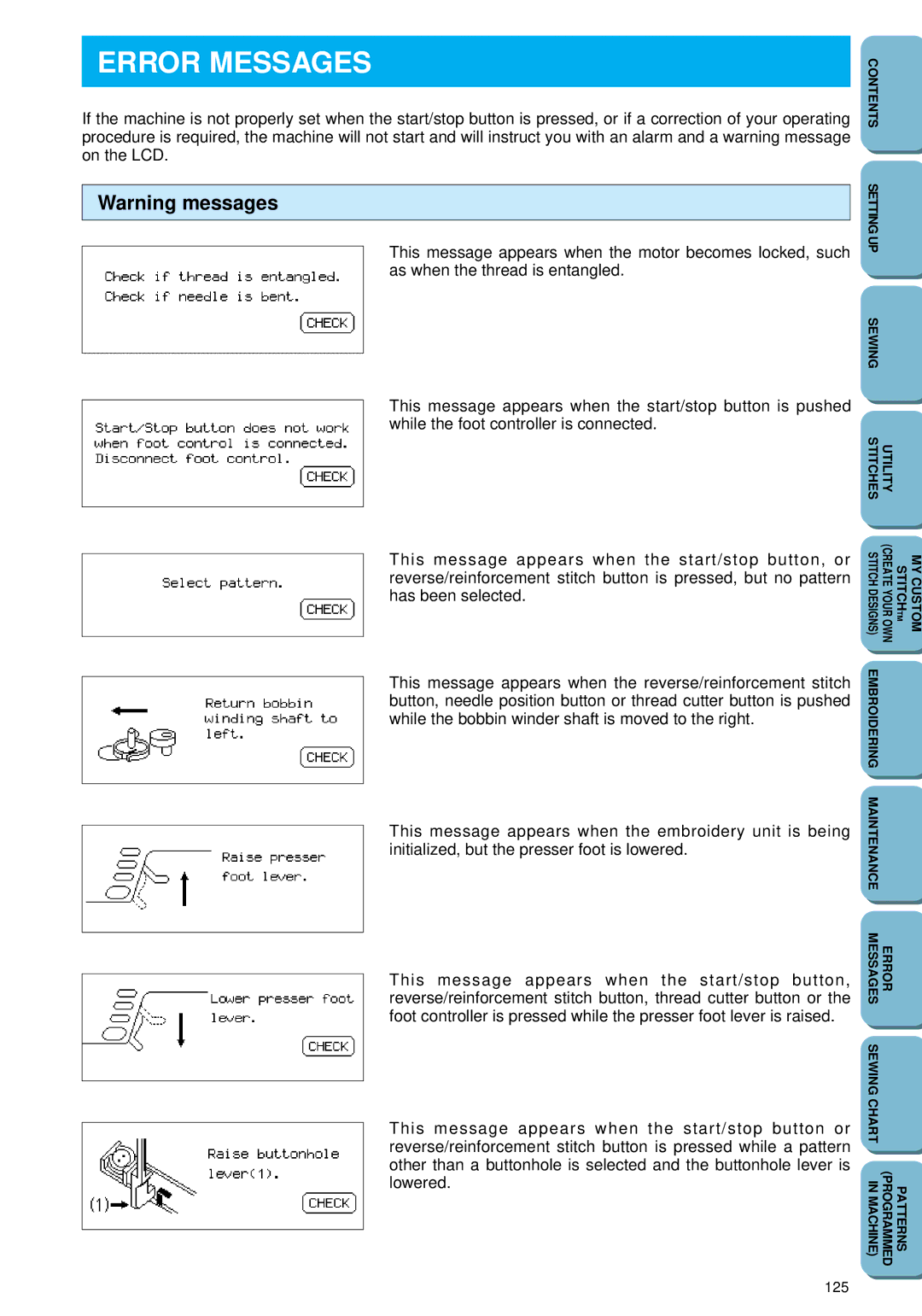 Brother PC 6500 operation manual Error Messages 