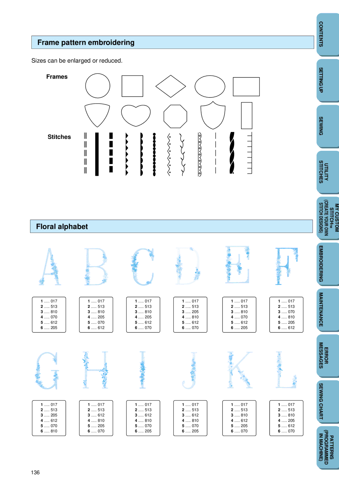 Brother PC 6500 operation manual Frame pattern embroidering, Floral alphabet, Frames Stitches 