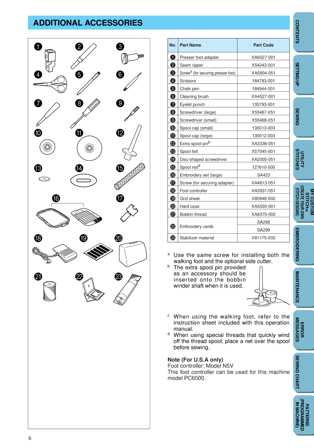 Brother PC 6500 operation manual Additional Accessories 